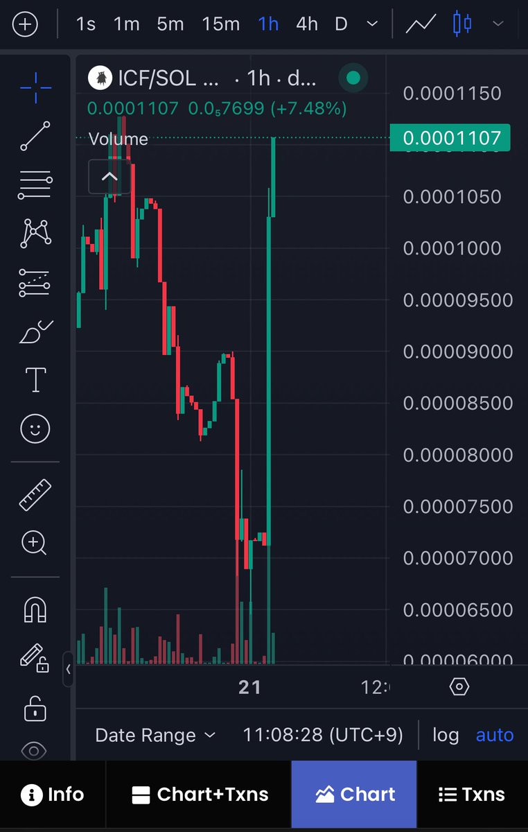 I Can Fly tweet media