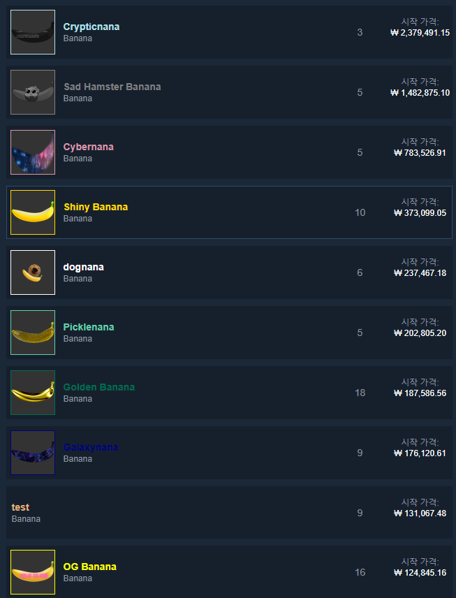 DanDKLee92's tweet photo. The most expensive nana is selling for around $1,700. Astoundingly similar to the game NFT scene.

It definitely grabbed the gamers' attention. An amazing feat to achieve, but can it start its own flywheel? Or can it help users adapt to the Web3 concept? https://t.co/uirABIFMJK