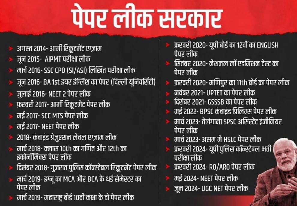 sidd_sharma01's tweet image. Remarkable &amp;amp; Mind Boggling #Achievement - List of Paper Leaks!!

Anpadh rahega India tabhi toh #Pakode talega India 

#NEET #PaperLeakScam #PaperLeakHistory #VYAPAM