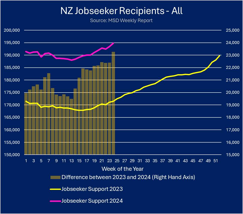 Musical Chairs tweet media