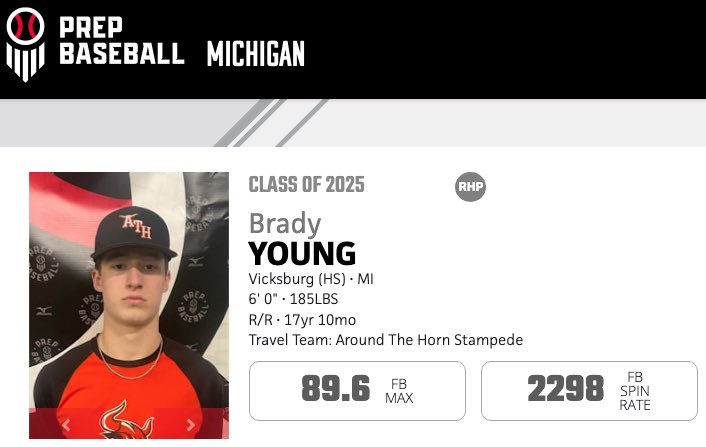 Brady Young tweet media