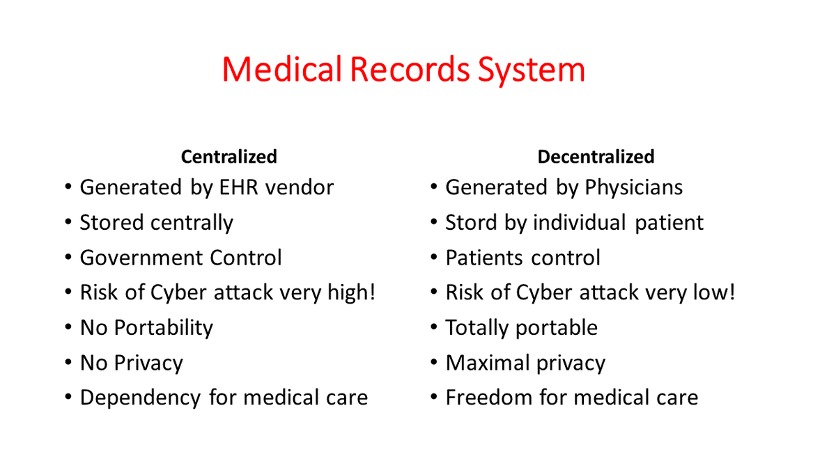 Robert Gergely, MD tweet media