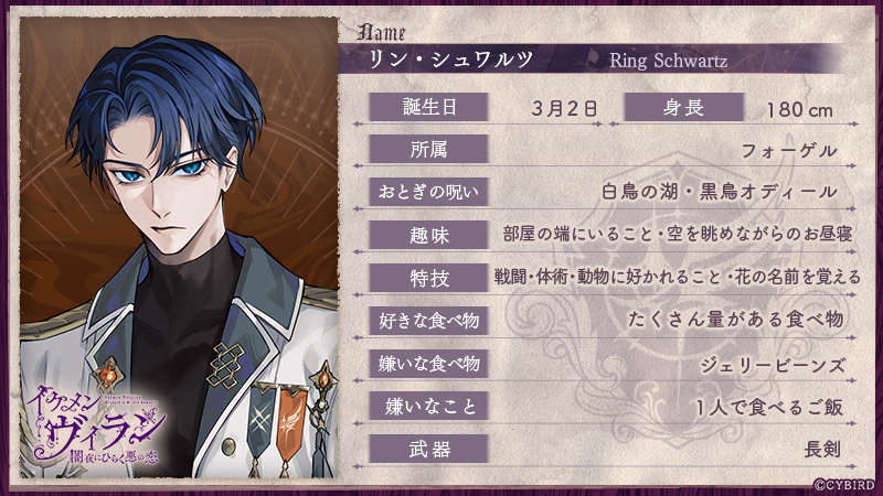 ◤🔍Focus on the Villains◢ #フォーゲル メンバーの極秘プロフィール