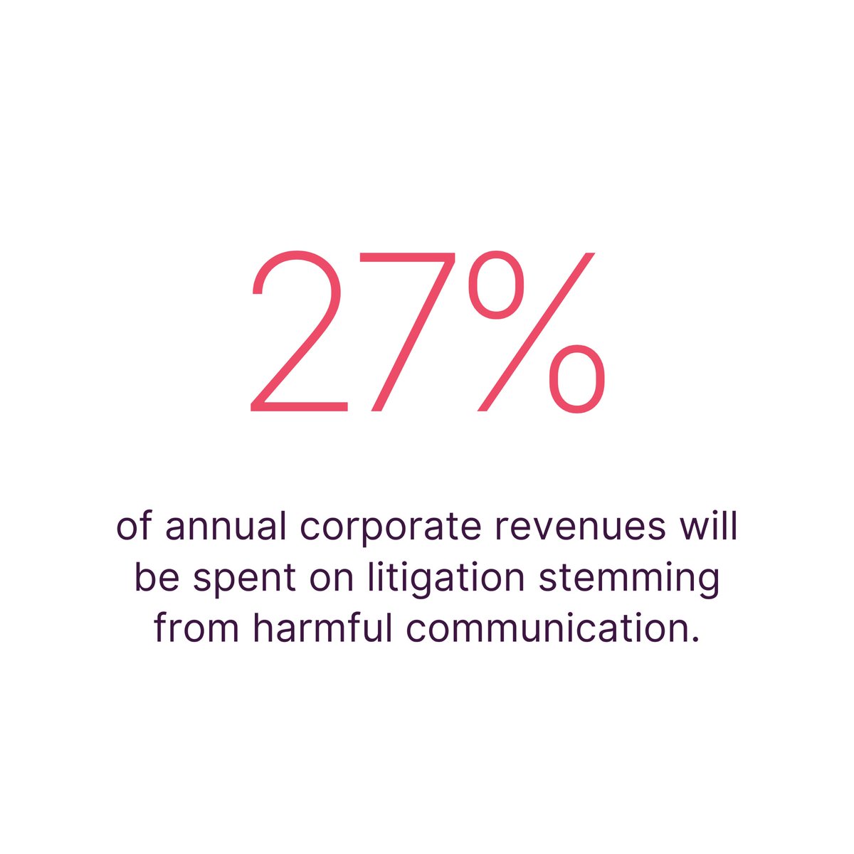alphy_co's tweet image. Don’t let harmful communication consume 27% of your corporate revenue due to litigation. Be proactive with #ReflectAI. Learn more at alphyco.com.