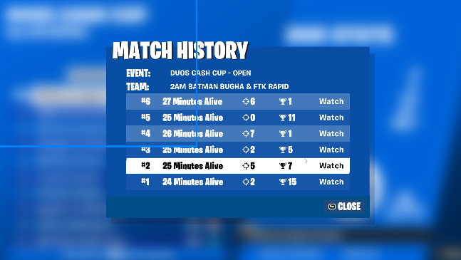 XSET Higgs tweet media