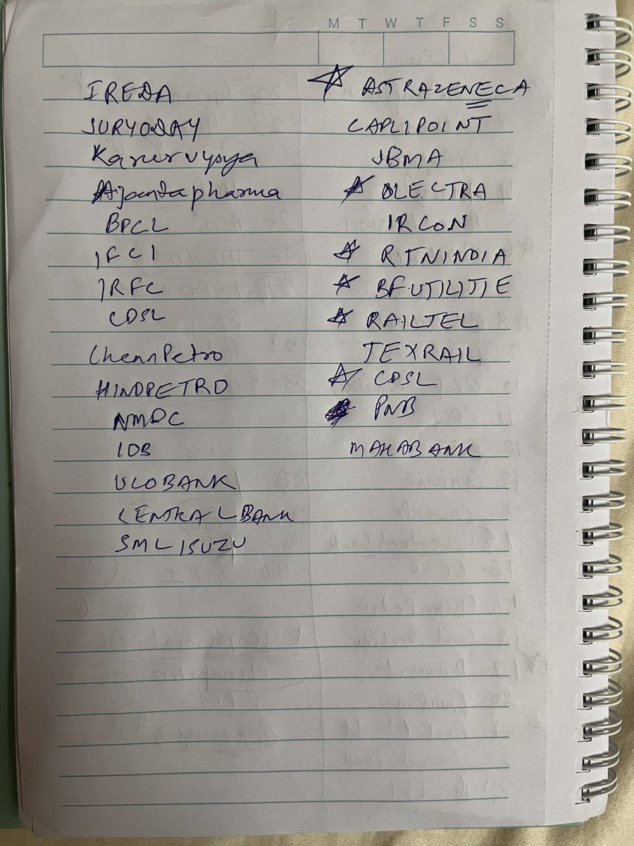 Neha_V21's tweet photo. #lowrisksetup
Good quality bases
Volume price agreement
tight PA in/around base at good locations
#astrazen #olectra, #jbma, #rtnindia #bfutilitie #railtel #cdsl
#stock #stockbreakouts https://t.co/X9mRnKvTxW