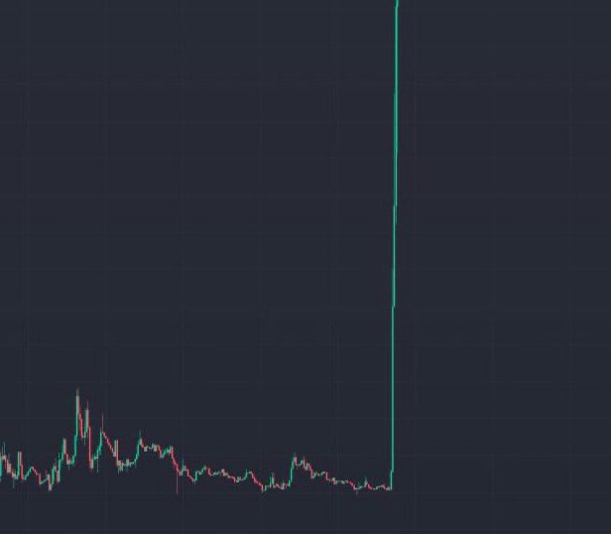TheMoonHailey's tweet photo. What would you do if you woke up and this was $LUNC at $1+ per coin?   

#LUNC 🚀🌖 https://t.co/HCbCh487Vw