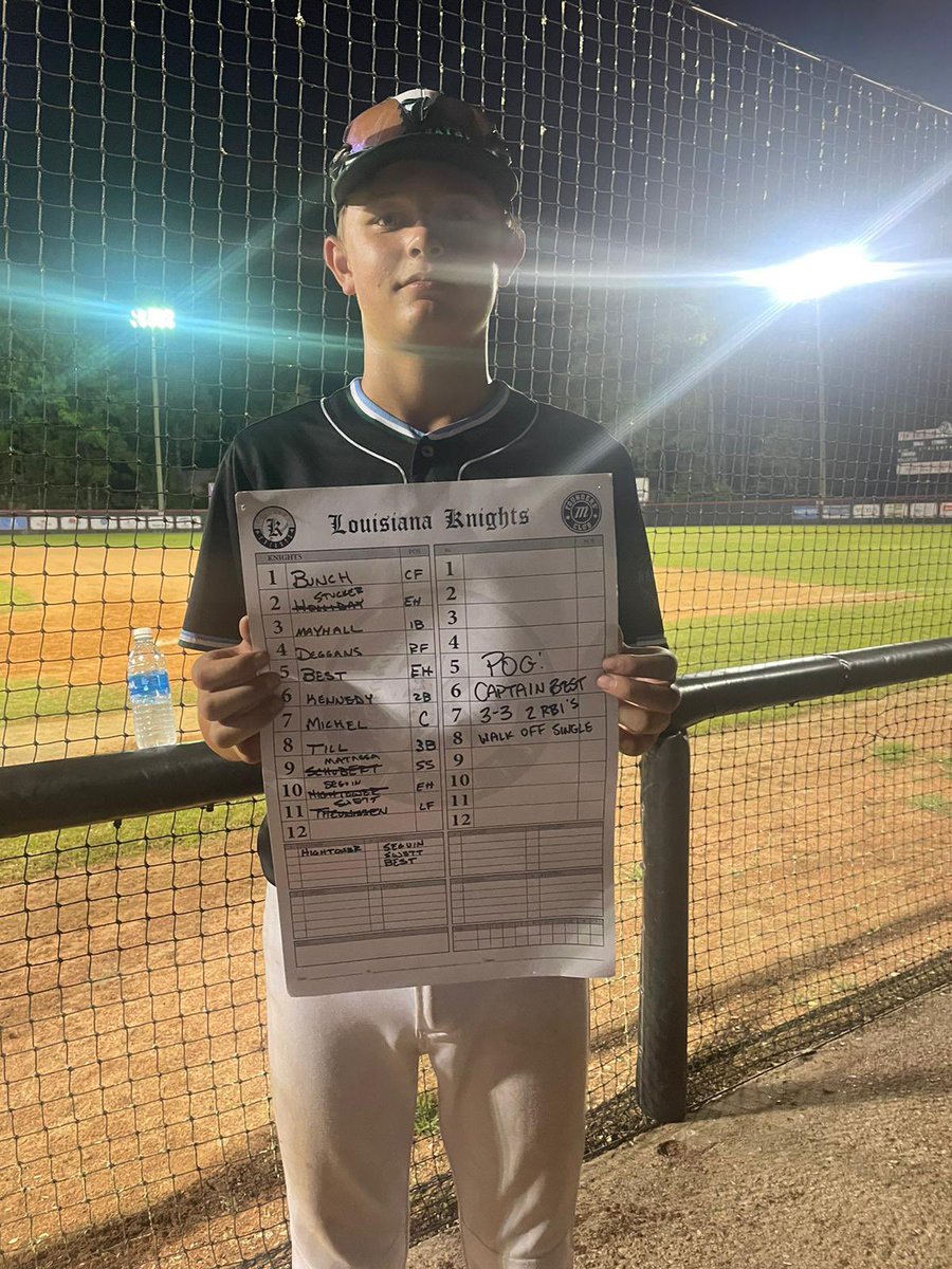 14U Marucci w/ a great comeback in game 1 of the Big Easy Classic. Down 6-1 they put up a 4 spot in the 3rd and score 2 in the last inning to win 7-6 over SBG Sox 28 American. Captain Best with the walk off single how’s 3-3 R 2 rbi. Gunner Bunch 1-2 2R Gabe Mayhall 1-2 R Rbi Josh