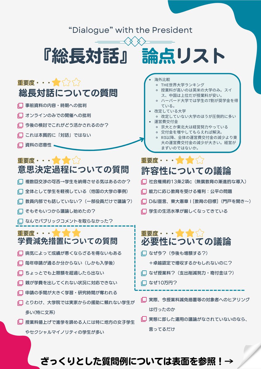 todaijichikai's tweet image. 【「総長対話」パブリックビューイング開催！】
本日21日の19時より、駒場13号館で「総長対話」のパブリックビューイングを開催します。学生が分断されることなく、一丸となって総長に対峙できる空間で「対話」をしましょう！駒場の皆さんの参加をお待ちしています。