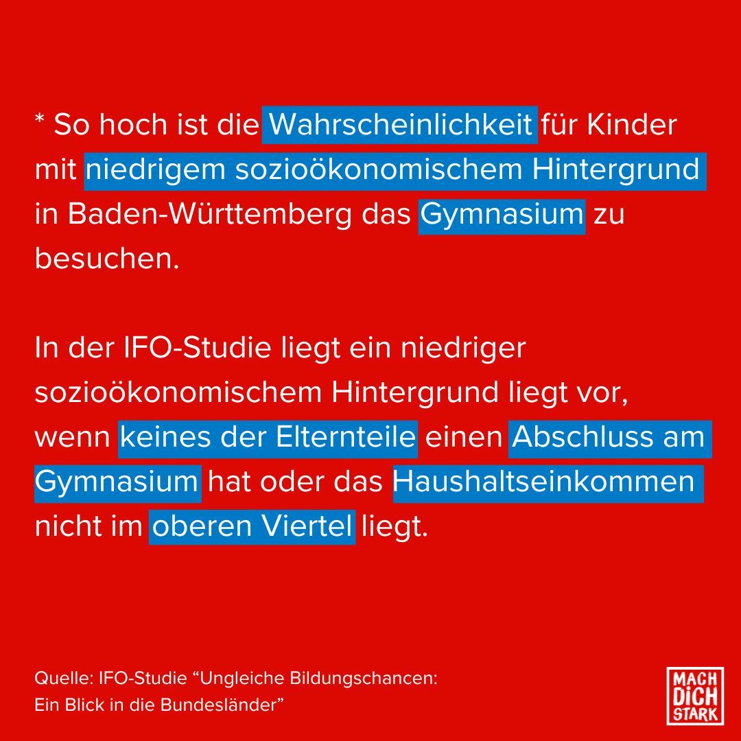 _Starkmacher's tweet photo. Die neue Studie des IFO-Instituts “Ungleiche Bildungschancen: Ein Blick in die Bundesländer” zeigt, was auch MACH DICH STARK seit Jahren ankreidet! Die Studie findet ihr hier: https://t.co/1vt5dOikt5 https://t.co/C5S5NrofyT
