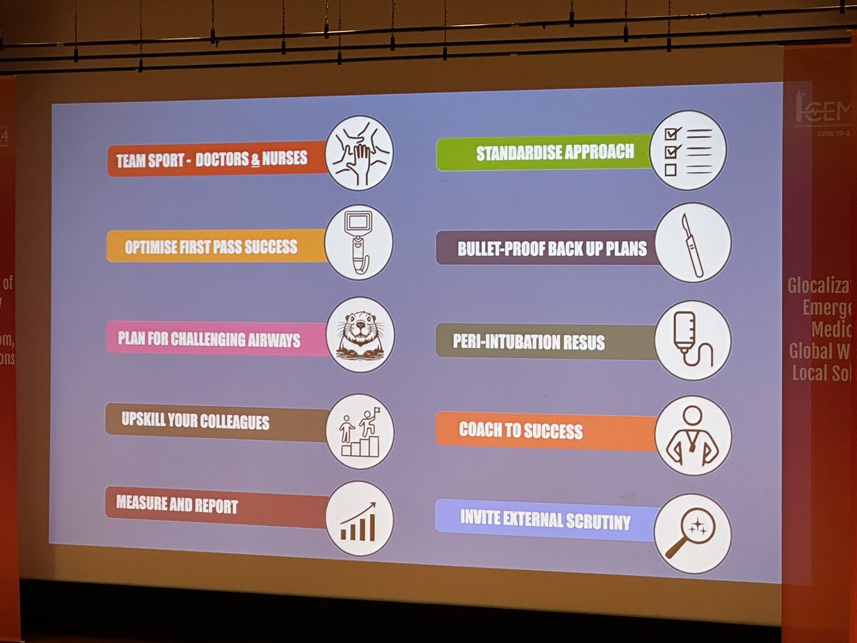Ching-Hsing Lee (@chinghsing_lee) on Twitter photo 10 Tips for a Successful Emergency Department Airway Program #ICEM2024 plenary lecture
@ifem2 @icem2024_ <a href="/cliffreid/">Cliff Reid</a> 10 Tips for a Successful Emergency Department Airway Program #ICEM2024 plenary lecture
@ifem2 @icem2024_ <a href="/cliffreid/">Cliff Reid</a>