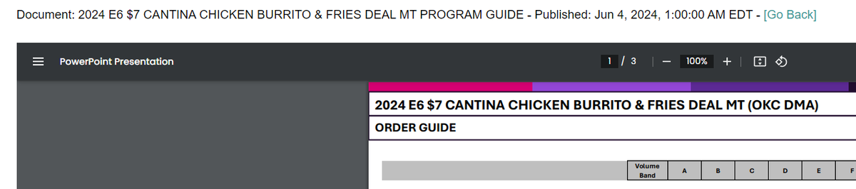 Living Más tweet media