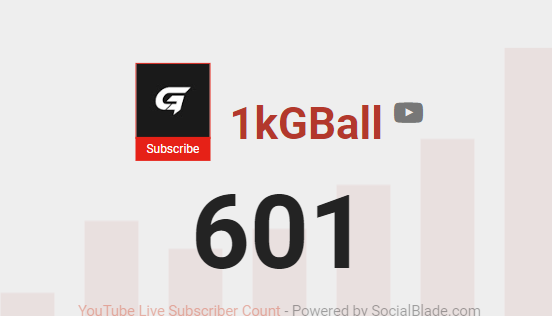 So Thankful for 600, only up for here🌟