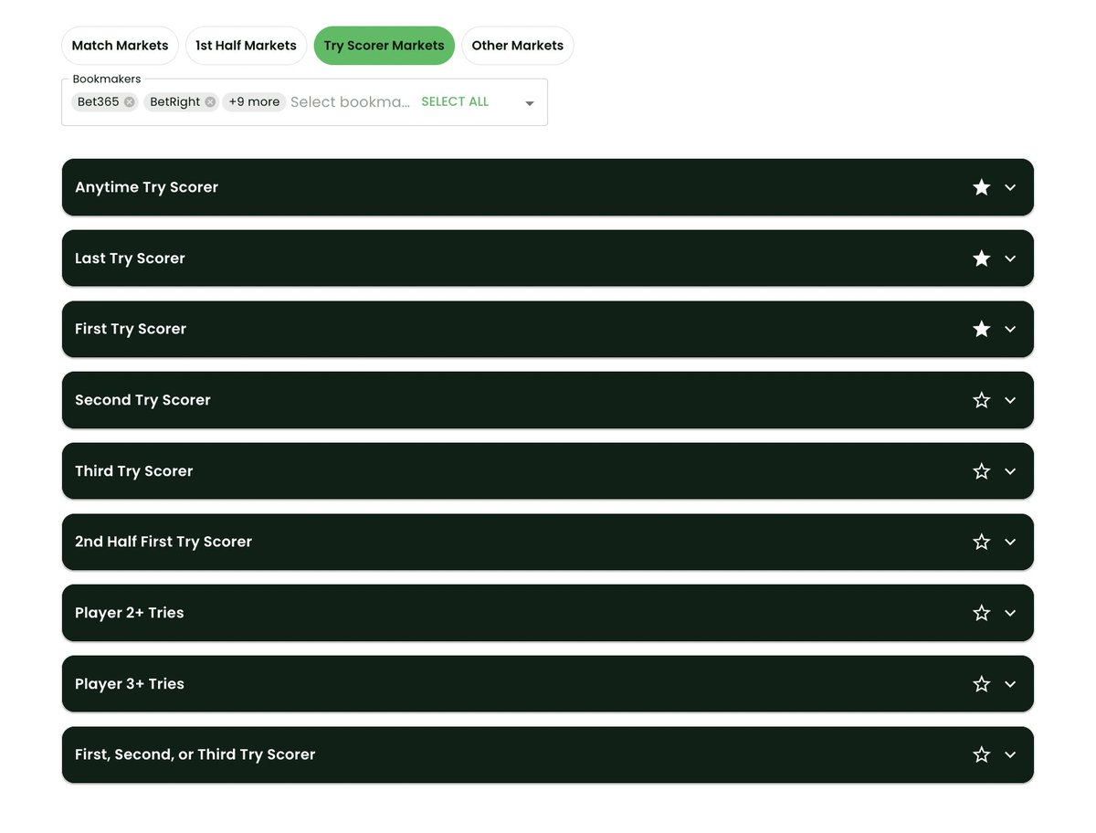 bonusbankaus's tweet image. Exciting update! We’ve added a lot of additional Tryscorer markets to the Pro version of our Odds Comparison Tool over the past week. 

So many, in fact, that we had to split them out into their own category! 🏉

#NRL #Tryscorer