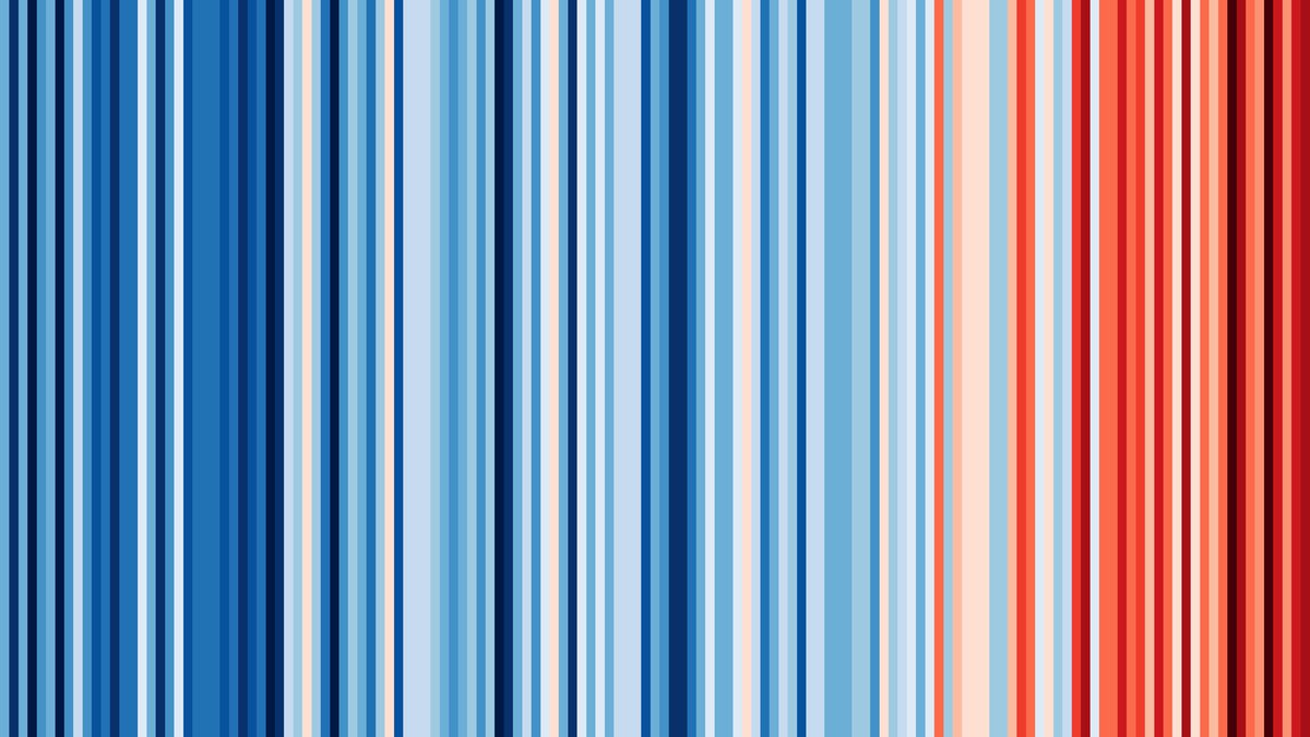 Katharine Vincent @katharinevincent.bsky.social (@katharine_v) on Twitter photo A glance at today’s news shows we are already seeing the consequences of #climatechange and need #climateactionnow. #Showyourstripes #Reversethered <a href="/UniofReading/">Uni of Reading</a> A glance at today’s news shows we are already seeing the consequences of #climatechange and need #climateactionnow. #Showyourstripes #Reversethered <a href="/UniofReading/">Uni of Reading</a>