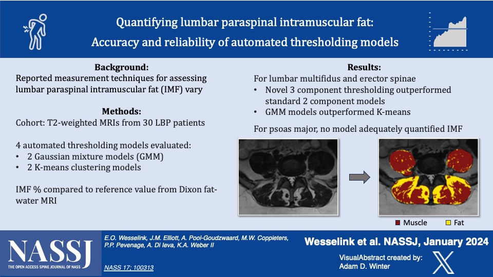 NASSJ (@nassjournal) on Twitter photo Novel automated thresholding models were evaluated for assessing lumbar paraspinal intramuscular fat
Read full-text here: nassopenaccess.org/article/S2666-…
<a href="/NASSspine/">NASS</a> @ElsOrthopaedics #orthotwitter #orthopedics #spine #medtwitter Novel automated thresholding models were evaluated for assessing lumbar paraspinal intramuscular fat
Read full-text here: nassopenaccess.org/article/S2666-…
<a href="/NASSspine/">NASS</a> @ElsOrthopaedics #orthotwitter #orthopedics #spine #medtwitter