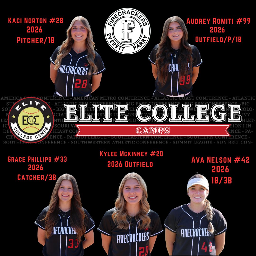 NorCal Firecrackers reppin @ the Elite College Camp tomorrow! Go get em ladies! <a href="/ExtraInningSB/">EXTRA INNING SOFTBALL</a> <a href="/TopPreps/">TOP PREPS - SPORTS NEWS, VIDEOS & INTERVIEWS</a> @SunilSunderRaj3 <a href="/recruiting/">Recruiting Times</a> #softball