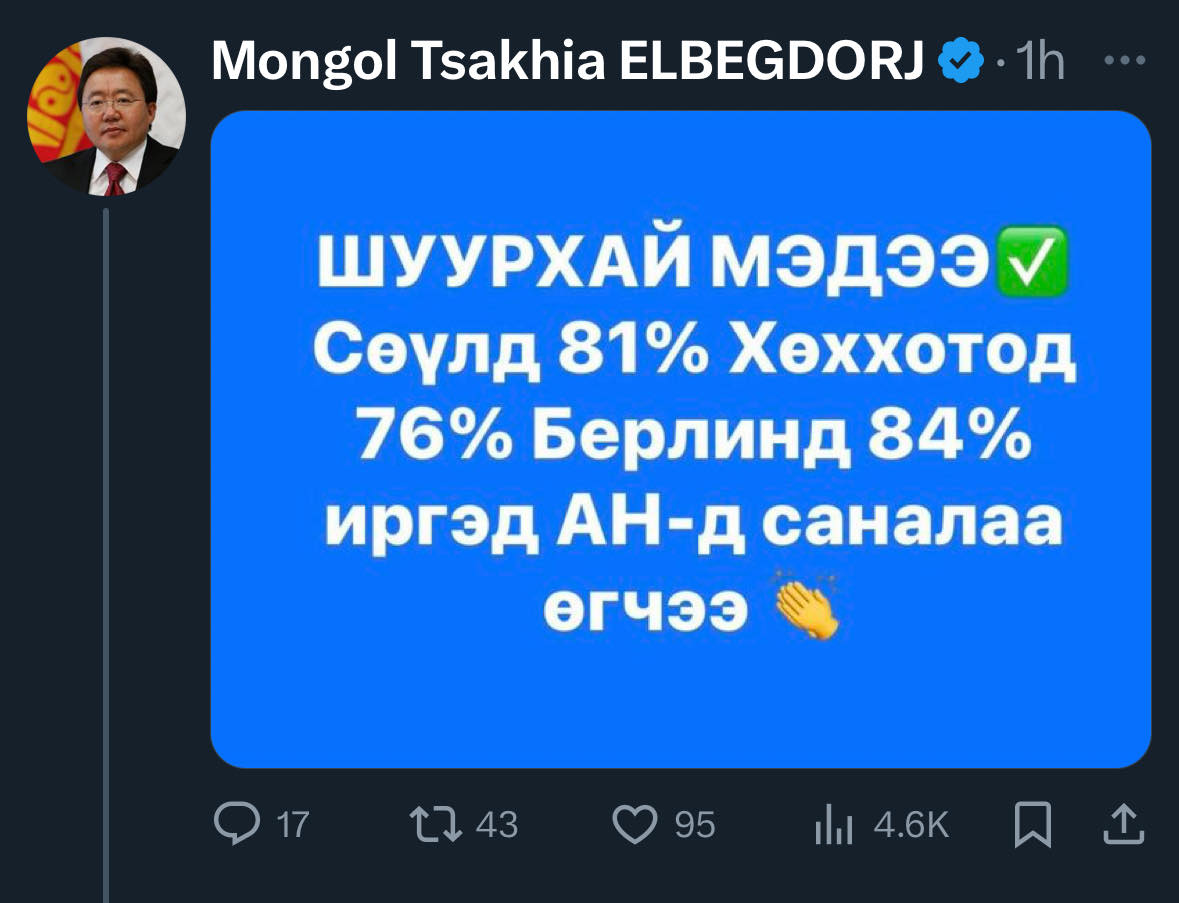 Гадаадад байгаа монголчуудын саналыг 28-ны орой тоолж эхэлнэ. Тооллогын дүн нь гарах болоогүй байхад яаж мэдээд байгаам бол доо? 🤔