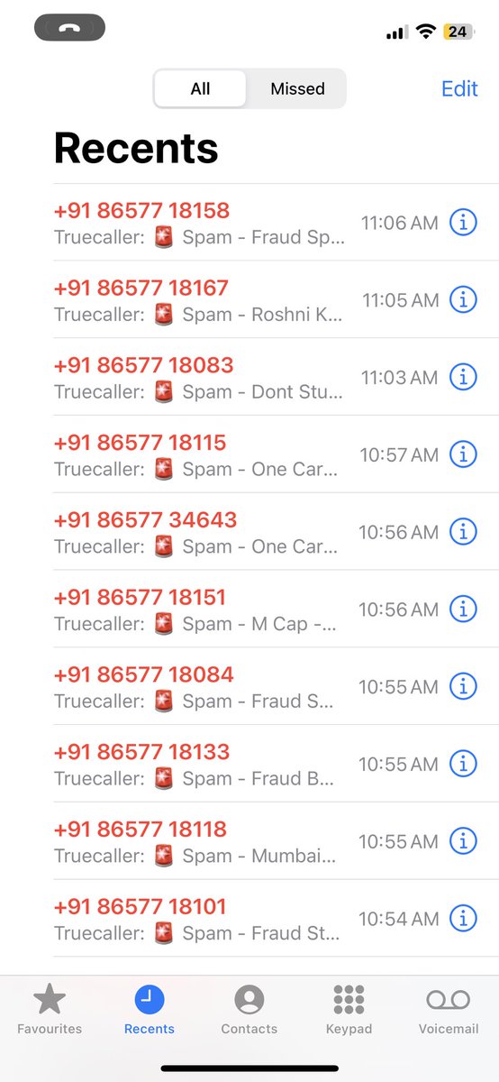 HarshiTarsariya's tweet photo. What the hell is this!!!! It’s not even funny as I can’t connect with people I need to speak to. https://t.co/FBb8ECxgyx