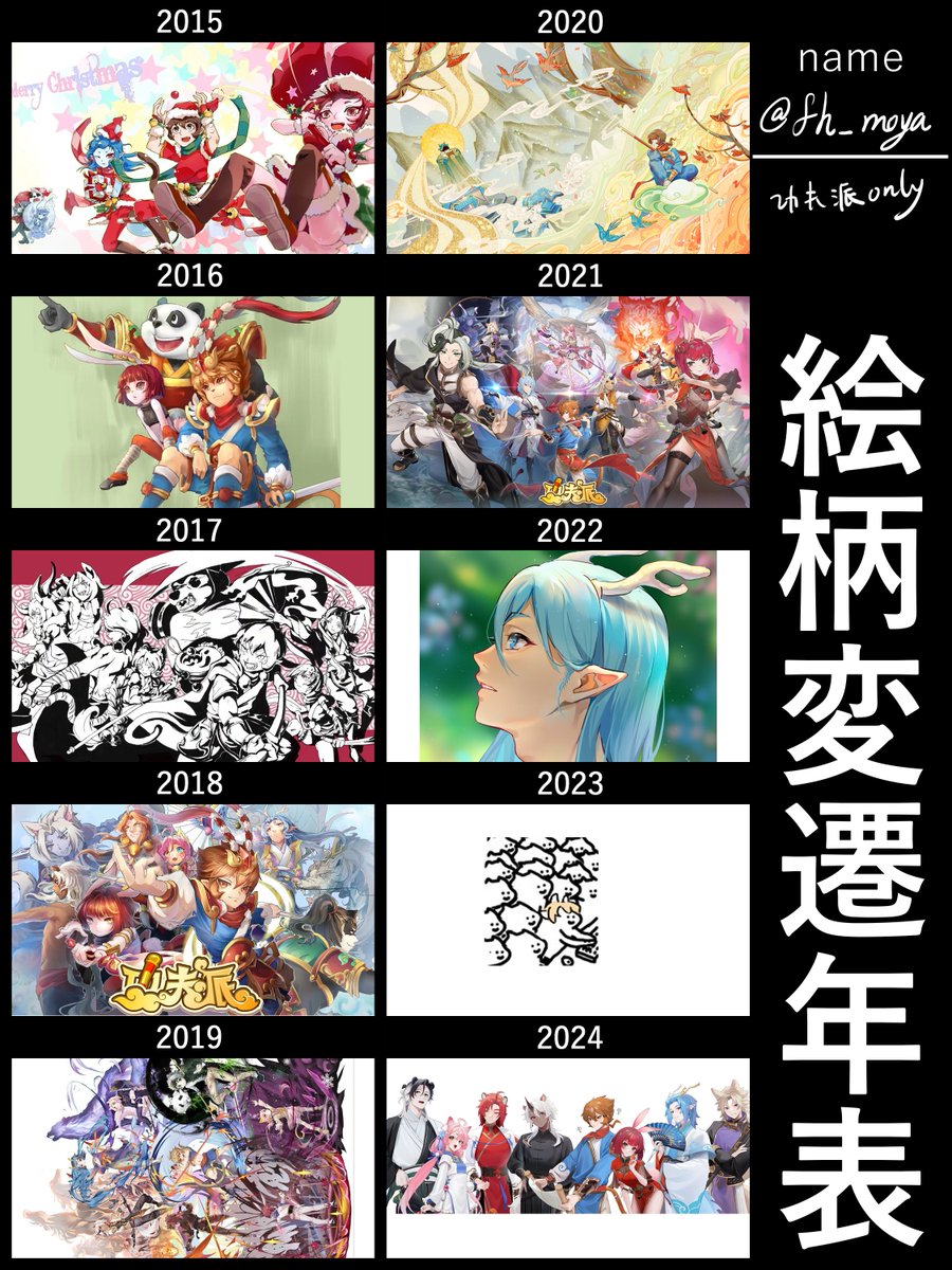 このゲームonly......14年前......