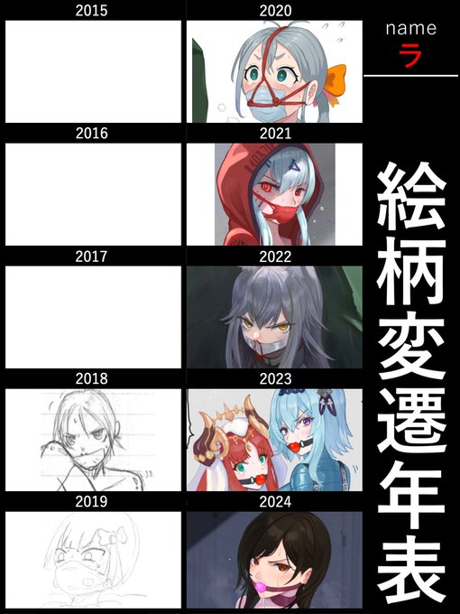 ノートの落書き→アニメ塗り→厚塗り→今😌 