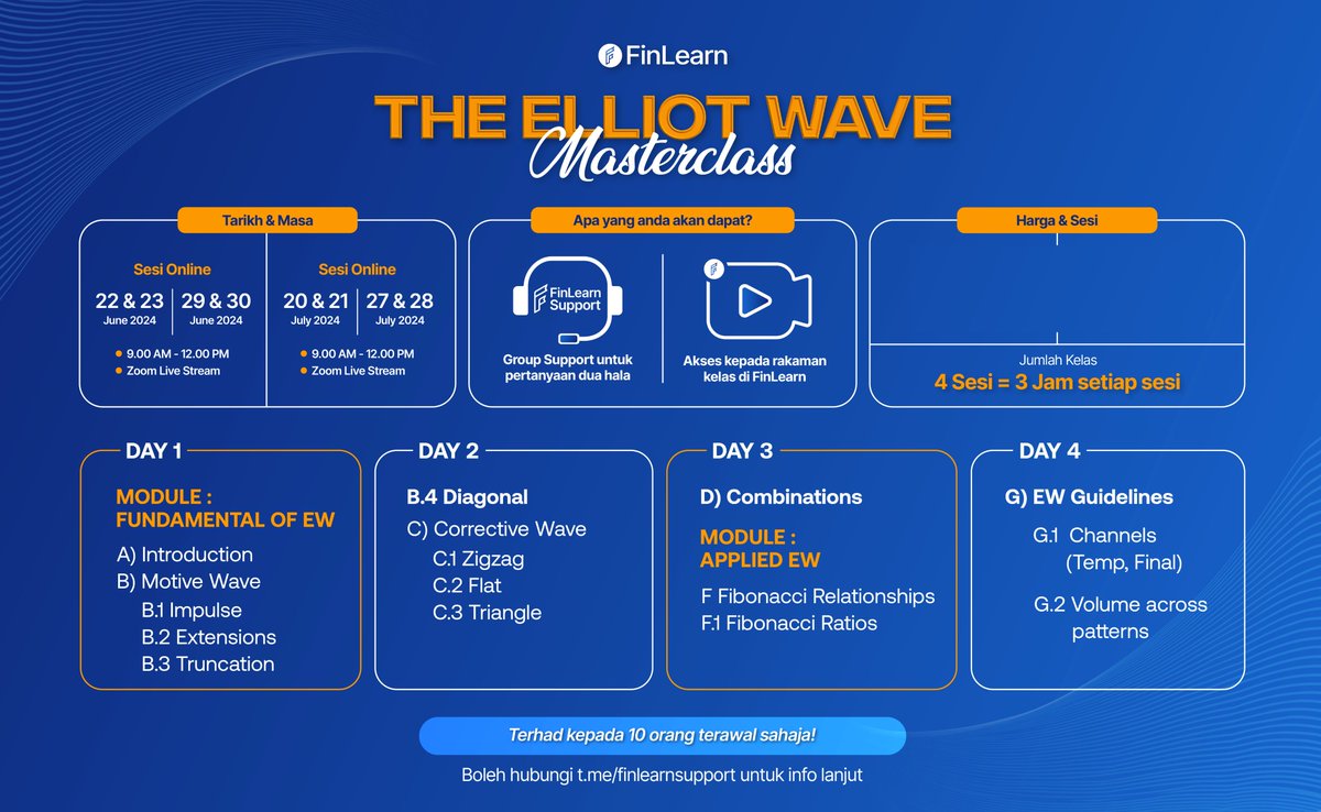 FinLearnMY's tweet photo. 2 sesi percuma untuk 4 followers bertuah! 

FinLearn ingin menaja 2 sesi PERCUMA untuk 4 individu dalam 2 Masterclass eksklusif kami:

1) Wyckoffian Masterclass 
2) Elliot Wave Masterclass 

Tawaran Terhad! Hanya sehingga hujung minggu ini! 

Macam mana nak menang? https://t.co/wKDZ03i1my