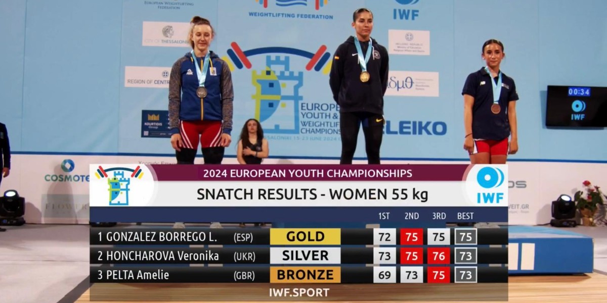 Better Barnet (@barnet_better) on Twitter photo One of our very own Barnet <a href="/gllsf/">GLL Sport Foundation</a> athletes, Amelie Pelta competed at the 2024 Weightlifting European Youth Championships this week, winning a Bronze medal! ππ₯ποΈββοΈ Tremendous work Amelie, keep it up! ππͺ
<a href="/barnetcouncil/">Barnet Council</a> <a href="/barnetsport/">BPSS</a> One of our very own Barnet <a href="/gllsf/">GLL Sport Foundation</a> athletes, Amelie Pelta competed at the 2024 Weightlifting European Youth Championships this week, winning a Bronze medal! ππ₯ποΈββοΈ Tremendous work Amelie, keep it up! ππͺ
<a href="/barnetcouncil/">Barnet Council</a> <a href="/barnetsport/">BPSS</a>
