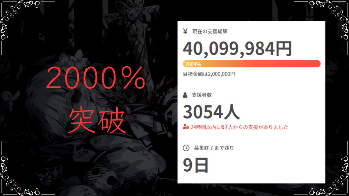 ◇御礼◇ クラウドファンディングが2000％を突破いたしました。 誠に