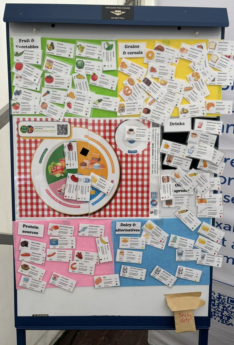 FIO-FOOD Grant (@fiofood) on Twitter photo Come down to our stand to do our Β£1 breakfast challenge π<a href="/ScotlandRHShow/">Royal Highland Show</a> Avenue 7, Stand 5! Once completed take a pic of your plate and tag us at <a href="/FIOFood/">FIO-FOOD Grant</a> for the chance to win a Β£30 supermarket voucher! π³π₯π₯ #RHS24 <a href="/rowett_abdn/">Rowett Institute</a> #TUKFS Come down to our stand to do our Β£1 breakfast challenge π<a href="/ScotlandRHShow/">Royal Highland Show</a> Avenue 7, Stand 5! Once completed take a pic of your plate and tag us at <a href="/FIOFood/">FIO-FOOD Grant</a> for the chance to win a Β£30 supermarket voucher! π³π₯π₯ #RHS24 <a href="/rowett_abdn/">Rowett Institute</a> #TUKFS