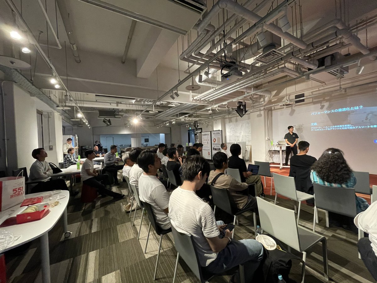 京都でイベントを実施しました！参加者の熱量が高く、伝統に新しい何かを積み上げる一歩になったと感じる会でした！

#スポーツデータ人材開発