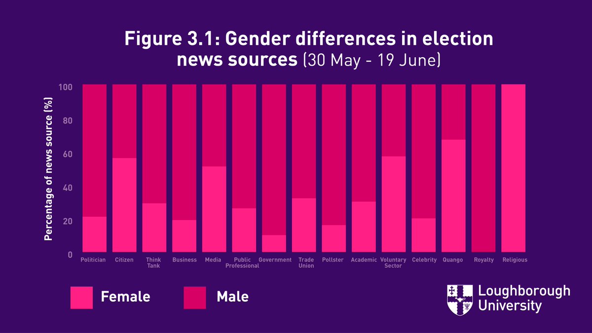Loughborough CRCC tweet media