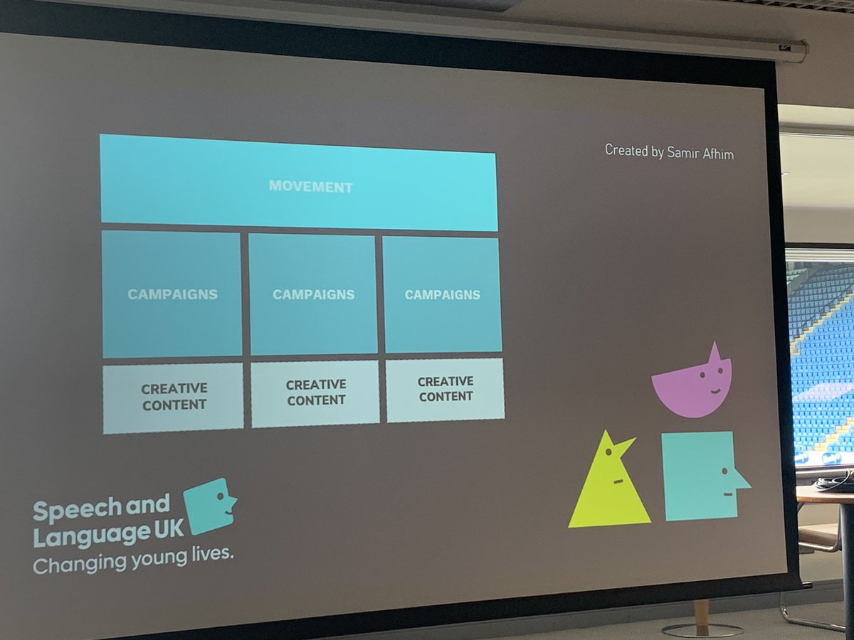 lreeves_louisa's tweet image. We need to build a movement 💪 #NWN24 #SLCN #DevLangDis @Afasic @NAPLIC @SpeechAndLangUK