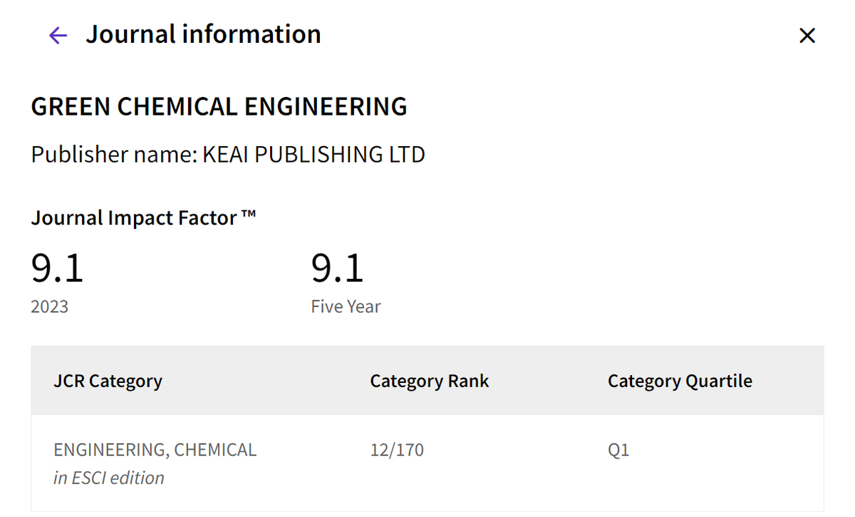 Good news! We are delighted to announce that Green Chemical Engineering ...