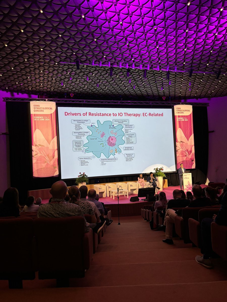 Starting day in ESMO Gyn.<a href="/myESMO/">ESMO - Eur. Oncology</a> <a href="/wearemedsir/">MEDSIR</a>