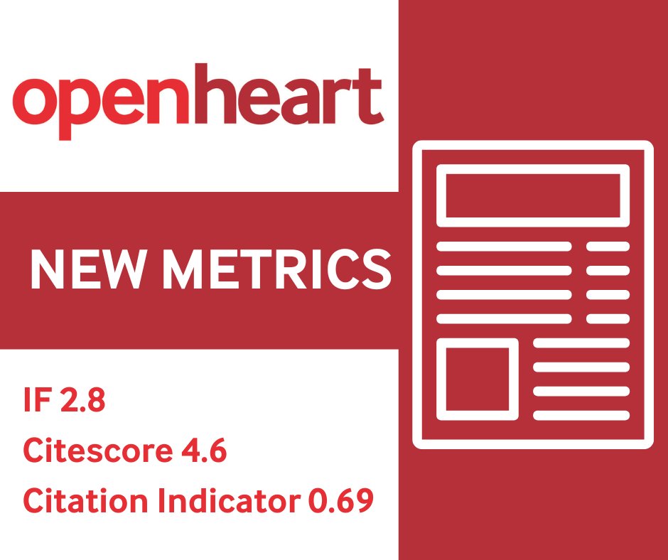 We think transparency matters.🔬
We’re sharing our latest journal metrics 📊 Impact Factor and top cited content. bit.ly/4cx0WV5
By publishing reliable content, we strive to create a healthier world together. #JournalMetrics #BMJImpact
