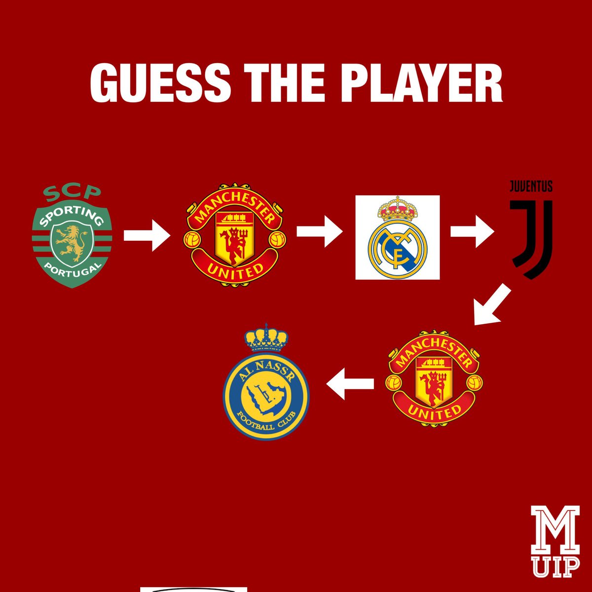 Guess the player? 

95% of Man United fans go fail this…