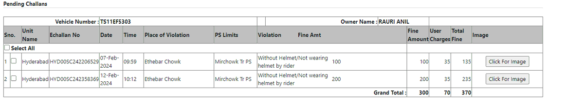 RavulaAnil23's tweet photo. Dear @hydcitypolice @HYDTP Sir,

 Below Vehicle Number is of Mine But Traffic Violation Image is of Not Mine. He is Using My Vehicle Number Illegally, Kindly Look into this and Take Action Accordingly.
#FakeNumber
#Violation
#Hyderabad https://t.co/b5zY3VdM6g