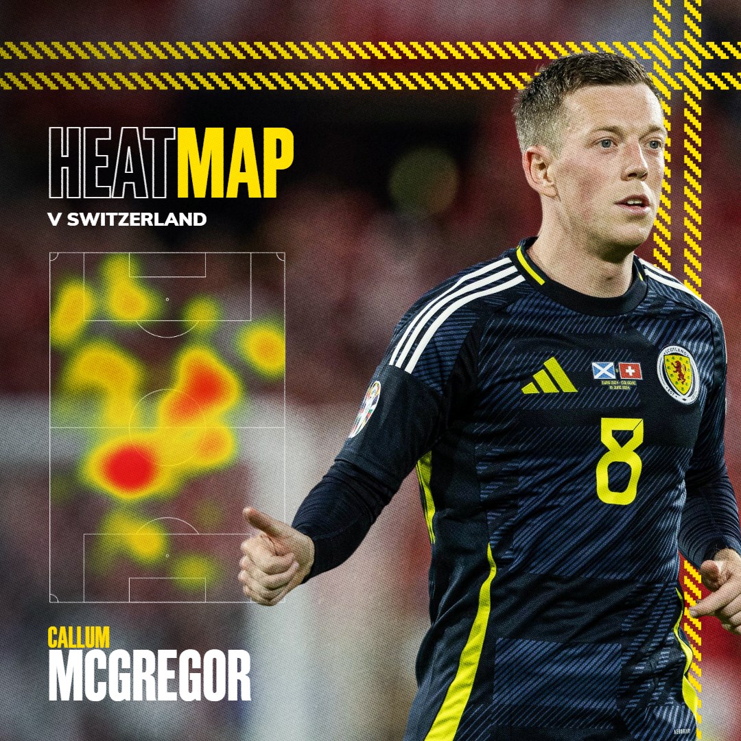 ScotlandNT's tweet image. Putting in the hard yards 💪

#SCOSWI | #EURO2024