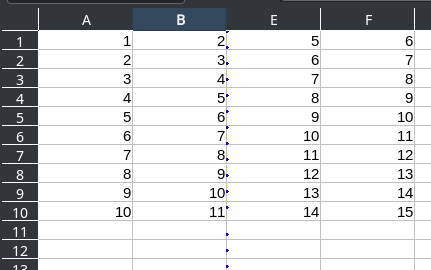 Here's another #LibreOffice tip you may not know about! If you've hidden some rows or columns in a spreadsheet, but want to see where they are, go to View ▸ Hidden Row/Column Indicator in the menu. Then you'll see dots, like this: