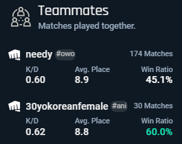 RohanGod_'s tweet photo. This is genuinely the most cancerous account I have EVER seen in a game. GET THIS SHIT GONE PLEASE @RiotSupport 

Duoboosted, 5 stack-boosted, giga-account shared. Ruins 600+ games in Imm 1 -> Radiant PER ACT. PLEASE! https://t.co/DUmR2sdXaz