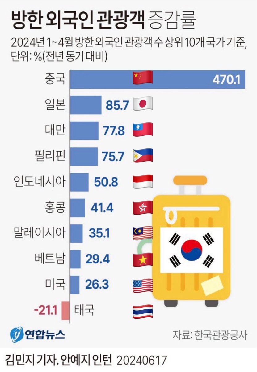 KHAMCHANH tweet media