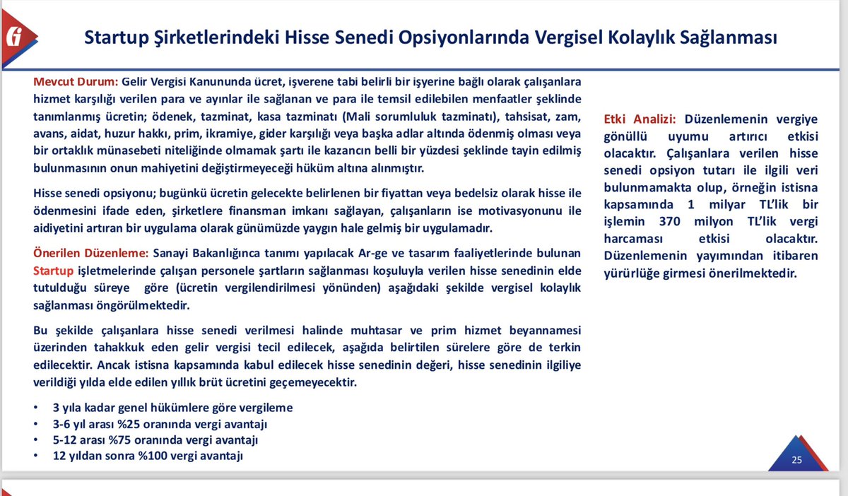Yeni vergi kanunu taslağı içinde Hisse Opsiyonları (HO) da ele alınmış. Ancak aşağıda sorunlar halen geçerli:
- Startuplar ArGe yapmak zorunda değiller. 
- HO için bir brüt ücret sınırı getirilmiş. Oysa HO nun değeri(E) brüt ücretin 10-100 katı arasındadır.