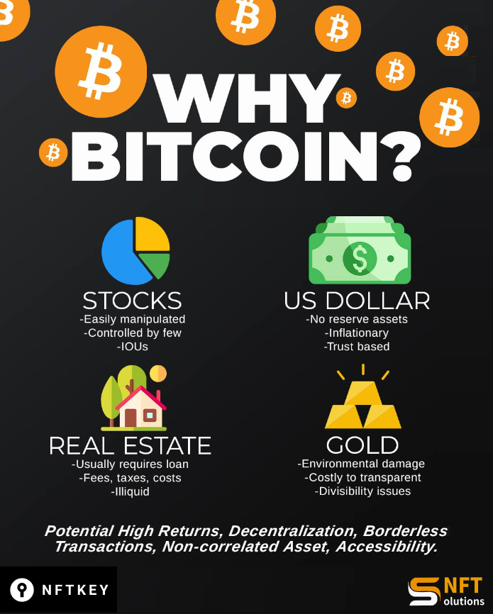 solutionsnftio's tweet photo. https://t.co/oBx3nKHslF