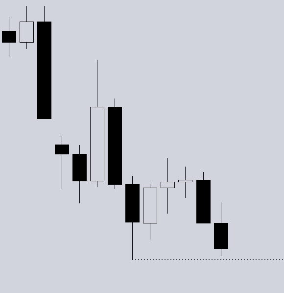 ictaddy's tweet image. extreme move for #eurusd this london session .
Aiming for last Friday's Low.