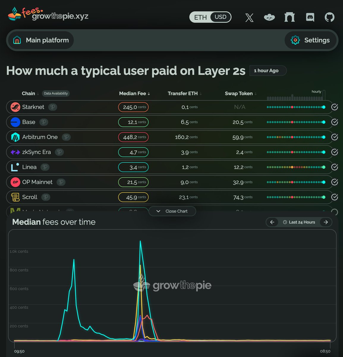 Ludovic Courcelas tweet media
