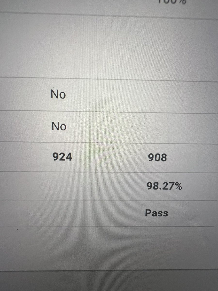 nayfrancischef's tweet photo. Second audit as chef manager &amp; Another amazing achievement scoring 98.27%. Very proud of myself and my team! 💪🥳@Shrubb_Nursery @TheShrubberySch @HowsonHelen https://t.co/DkaJbE3Nk6