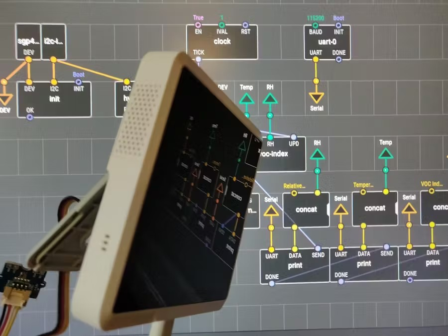 seeedstudio's tweet photo. 🚀 Learn to program the #SenseCAP Indicator with #XOD! This beginner-friendly tutorial by Matt Wayland focuses on using the RP2040 for environmental monitoring. Set up sensors, log data, and more with XOD's no-code feature.
Check it out on @Hacksterio 👉https://t.co/bzXiOrsVqc https://t.co/4U4cpWqfOC