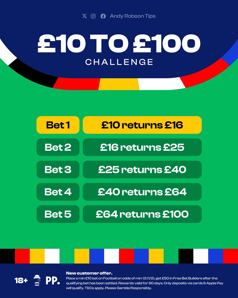 🎩 Andy’s Football Tips tweet media