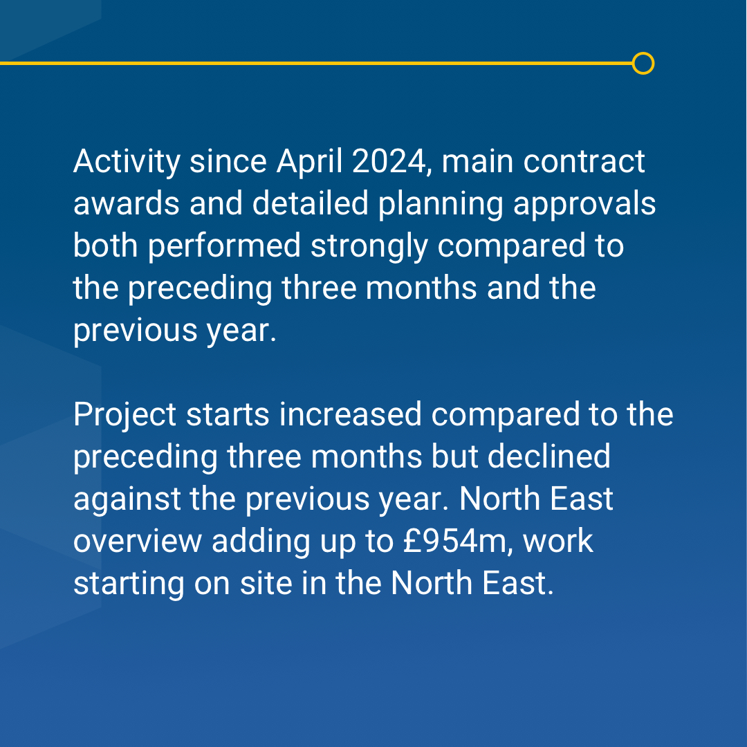 Follow us to keep up to date with construction news in the North East 👷​

#Straightline #NorthEast #Construction #News
