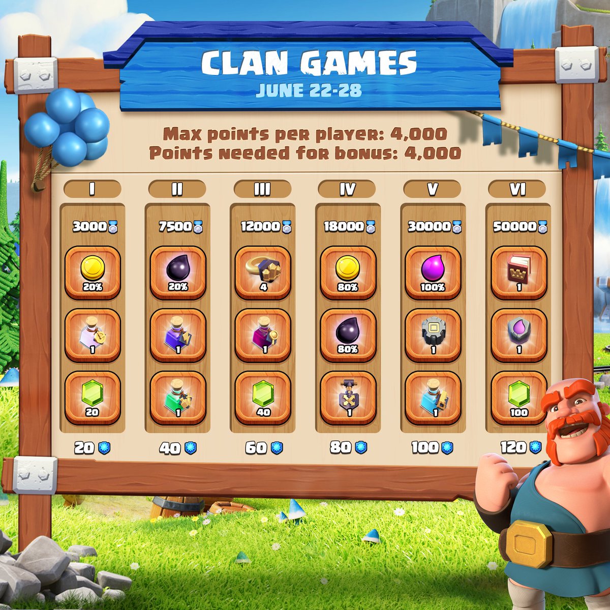 JEU DE CLANS 
#CLASHOFCLANS